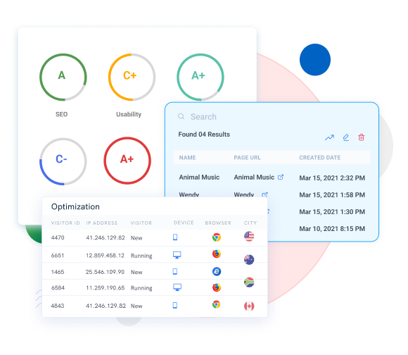 Monitoring Application Performance