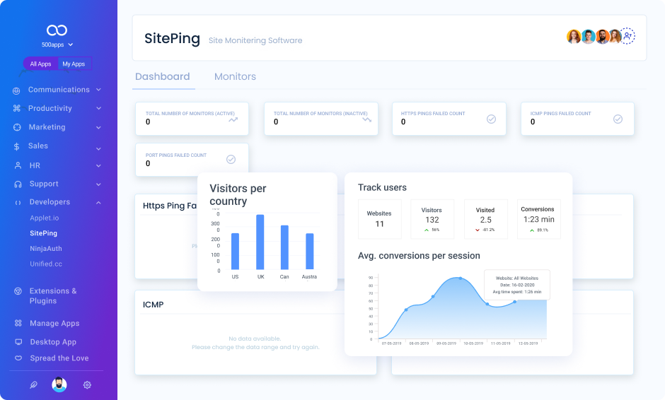 Monitoring Application Performance leave note